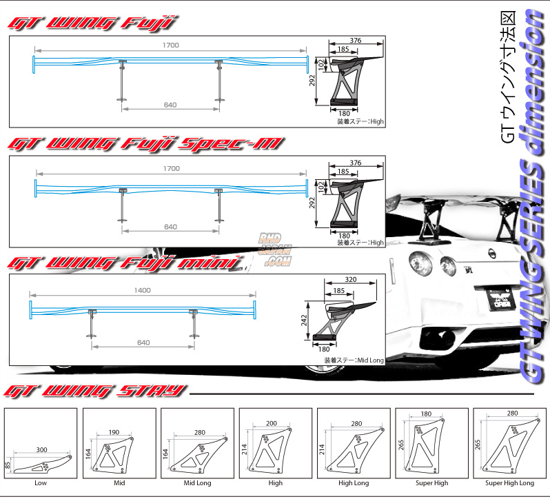 Sard GT Wing Fuji Spec M 1510mm Wing Span 640mm Mount Width - Carbon Kevlar Mid Mount