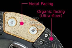 Exedy Hyper Series Hyper Single VF Clutch Kit - ZC31S