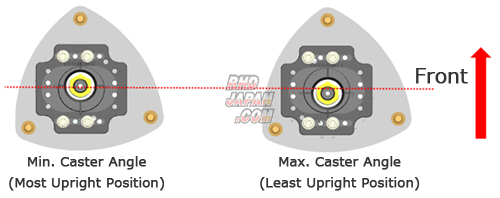 Tein Mono Racing Damper Suspension Kit - Swift Sport ZC33S