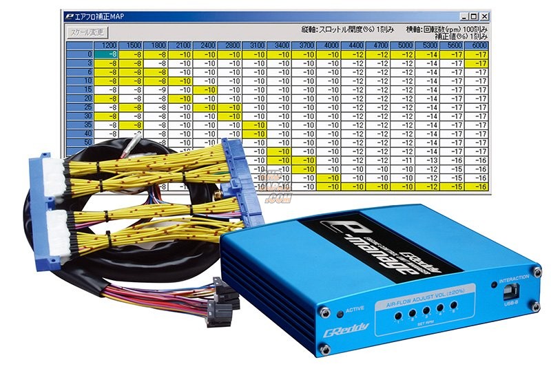 Trust GReddy E-Manage Blue Setup Kit - ACU30