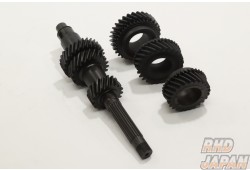 Kameari Super Close Gear Set 71C - S13