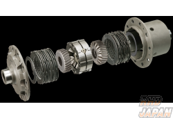 OS Giken Dual Core LSD Spec-S Limited Slip Differential - Integra DC5