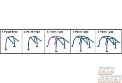 CUSCO D1 Roll Bar 4 Point Front Section Around + Side Bar - ZZW30