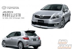 Modellista Aero Kit - M Package Side Skirt Unpainted Auris