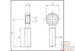Ikeya Formula Rod End Pillow Ball Bushing Repair Parts - 142015RO