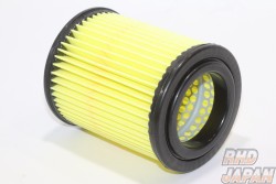 Spoon Sports Air Cleaner Intake Filter - DC5 EP3