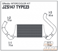 Trust GReddy Front Mounted Intercooler Kit - JZS147