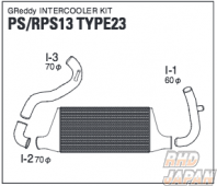 Trust GReddy Front Mounted Intercooler Kit TYPE23F - PS13 RPS13