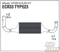 Trust GReddy Front Mounted Intercooler Kit TYPE23F - ECR33