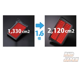 Monster Sport AIRBO･X300 Air Induction Box Intake Kit - MR31S MR41S MS31S MS41S