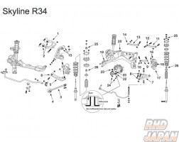 Nismo Rear Lower A-Arm Strengthened Set - S14 S15 R33 R34 WC34