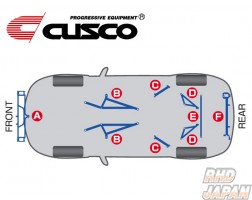 CUSCO Power Brace Rear End - GRB GRF GH2 GH8
