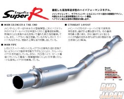 Fujitsubo Legalis Super R Exhaust System - JZX90