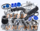 Trust GReddy Full Turbo Kit for V Layout STD Kit TD06SH 25G-16㎠ - FD3S