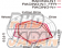 Project Mu Rear Brake Pads Type Racing-N1 - AE86