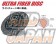 EXEDY Single Sports Ultra Fiber Clutch Kit - NCEC 6MT