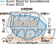 Project Mu Front Brake Pads Type Euro Eco - BMW M Caliper 4-Pot