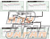Dixcel Brake Rotor Set FC Type Front Standard Finish - Swift Sport ZC33S