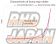 HKS Coilover Suspension Full Kit Hipermax R - Lancer Evolution X CZ4A