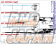 Sard GT Wing Fuji Spec M 1510mm Wing Span 832mm Mount Width - Carbon Kevlar High Mount