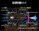 Siecle Sports Line Air Intake Response Ring #10 - NRE185H