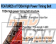 Toda Racing High Power Timing Belt - NSX NA1 C30A NA2 C32B