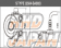 HKS Oil Cooler Kit S Type - Impreza WRX STI GDB Applied Model F / G