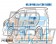 CUSCO Street ZERO Blue Coilover Kit - CR-Z ZF1 ZF2
