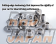 Spoon Sports Subframe Front Rigid Collar Kit - 50261-H21-000