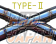 Next Miracle Cross Bar Type II 35mm Drag Type - S13 PS13