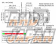 Defi Link Meter Advance FD